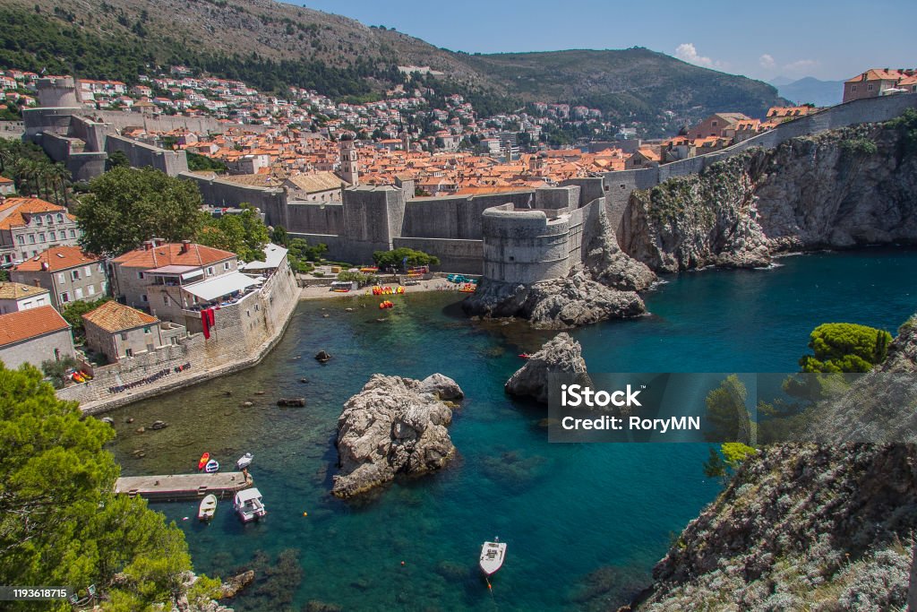 “Dubrovnik and Game of Thrones: 10 Reasons the City Became the Perfect Westeros Backdrop”